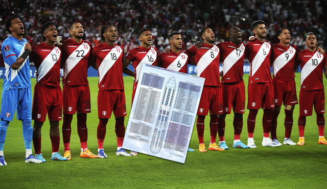 La selección peruana viajó a Qatar con familiares, dirigentes y amigos de los futbolistas. Foto: composición GLR/AFP/Revista Sudor