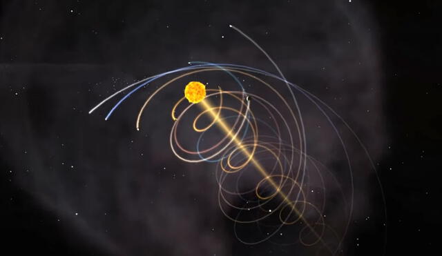Representación del viaje del sistema solar a través de la galaxia. Captura de video: DjSadhu