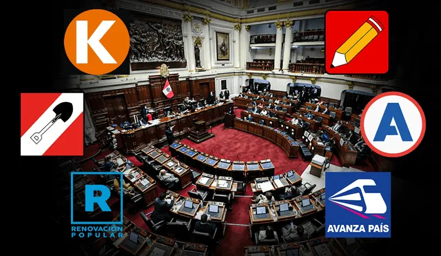 Son 13 las comisiones que tendrán a nuevos grupos parlamentarios en la presidencia. Foto: composición de Jazmin Ceras/La República