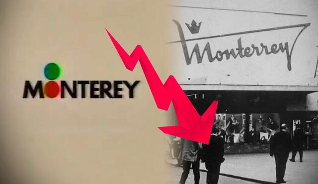 Monterrey fue uno de los primeros supermercados. Su nombre inicialmente se escribía con una "r", posteriormente, cambió a una doble "r". Foto: composición LR/Lima la única/Freepik