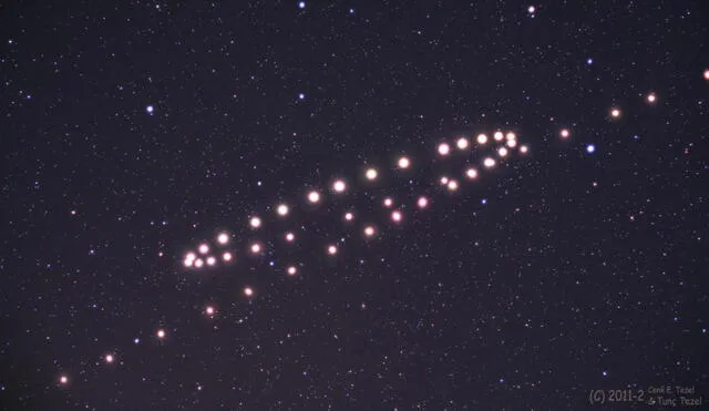 El movimiento retrógrado de los planetas es un efecto óptico que se produce por el viaje combinado de dos cuerpos celestes alrededor del Sol. Foto: NASA / Cenk E. Tezel / Tunç Tezel (TWAN)