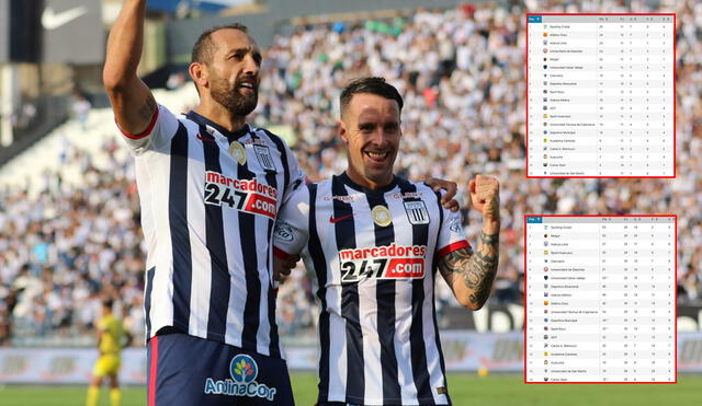 Alianza Lima se ubica en una buena posición en ambas tablas: la del Torneo Clausura y la del acumulado. Foto: composición GLR/Opta