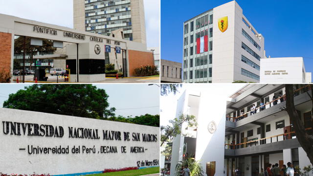 Las nueve mejores universidades de Perú fueron escogidas por ranking internacional por cumplir indicadores de calidad. Foto: composición LR/PUCP/UPCH/UNMSM/Universidad de Piura