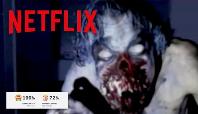 Esta película de terror en Netflix se grabó en solo 12 semanas y se hizo a través de videoconferencias. Foto: composición LR/Netflix/captura de Rotten Tomatoes