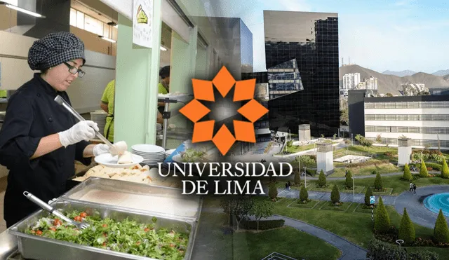 Los estudiantes que consumen en el comedor universitario de la Universidad de Lima pueden pagar con efectivo o tarjeta. Foto: composición LR/Universidad de Lima/Uncuyo
