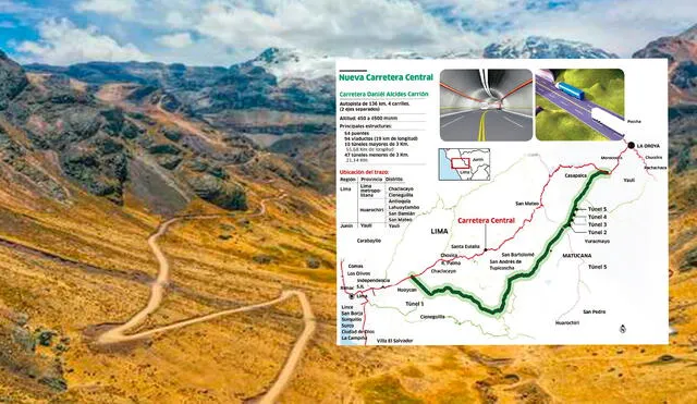 La nueva carretera Central también se conectará con otros proyectos que aún están en desarrollo, como la vía de evitamiento La Oroya y el proyecto río Blanco–Huari. Foto: composición LR/MTC/infografía LR