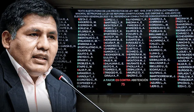 Bancadas de izquierda votaron en bloque contra texto sustitutorio de Hernando Guerra García, apostaban por dictamen de Jaime Quito. Foto: diseño de Jazmín Ceras / La República