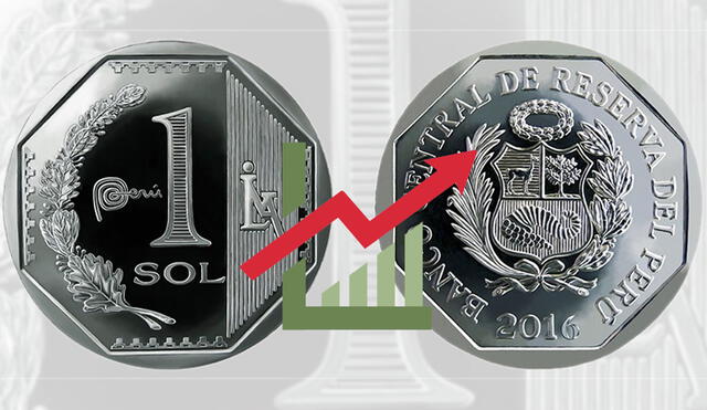 Las monedas de un sol de 2010 y 2016, con el tiempo, se están volviendo más cotizadas. Foto: composición La República/BCRP