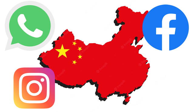 WhatsApp, Facebook e Instagram están bloqueados en China debido a la política de censura del Gobierno chino. Foto: FayerWayer