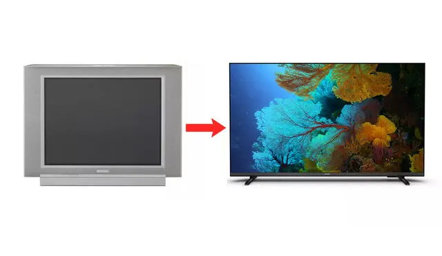 La transición de los televisores cuadrados a los rectangulares comenzó a fines de la década de los 90. Foto: Xataka Home