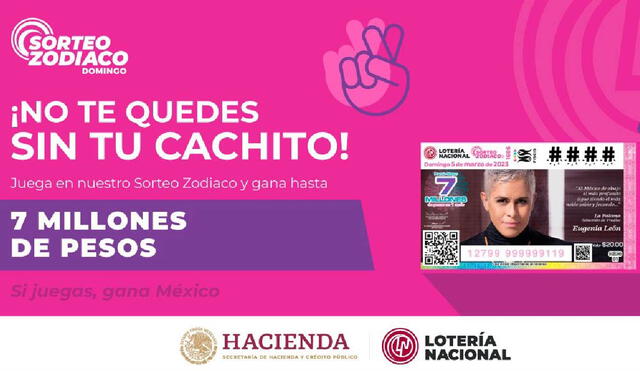 Lotería Nacional de México, sorteo de Sorteo Zodiaco. Foto: Lotería Nacional