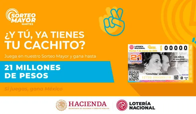 El Sorteo Mayor de México HOY, 7 de marzo, trae un premio de 21 millones de pesos. Foto: Lotería Nacional