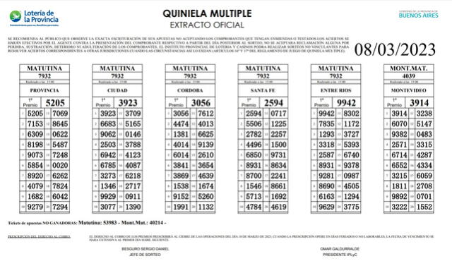   Extracto oficial de la Quiniela de hoy, 8 de marzo. Foto: Lotería de la Provincia   