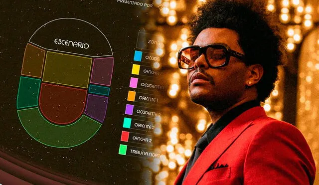 The Weeknd: se agotaron las entradas en pocas horas. Foto: composición LR/difusión