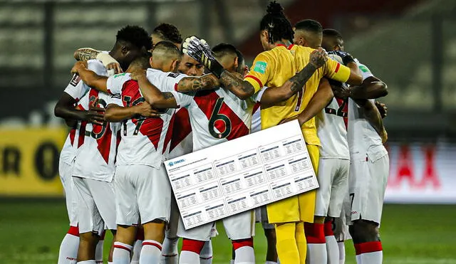 La selección peruana buscará clasificar al Mundial 2026. Foto: composición de La República/AFP