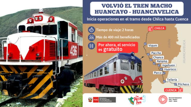 Regresó el Tren Macho que transportará de manera gratuita y beneficiará a más de 400.000 personas. Foto: composición LR/MTC