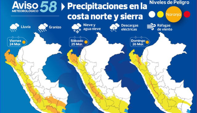 El anuncio fue difundido en las redes sociales de la institución. Foto: Senamhi