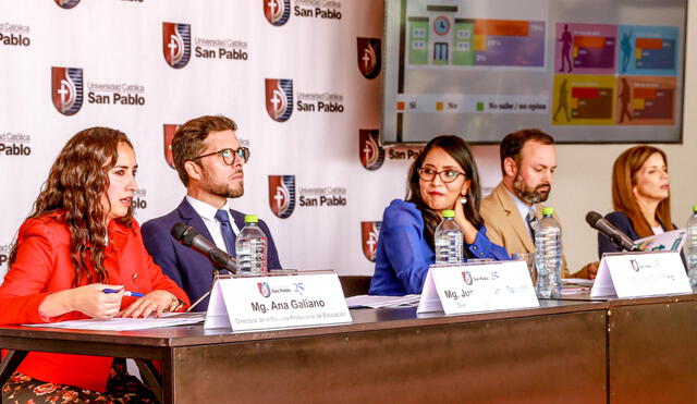 Exposición. Especialistas de UCSP presentaron estudio. Foto: La República