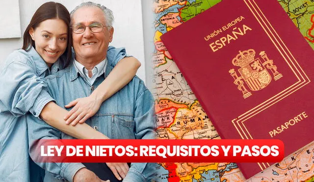 Ley de Nietos para argentinos. Conoce los requisitos para obtener tu nacionalidad española. Foto: composición LR/ Freepik/ El Mundo