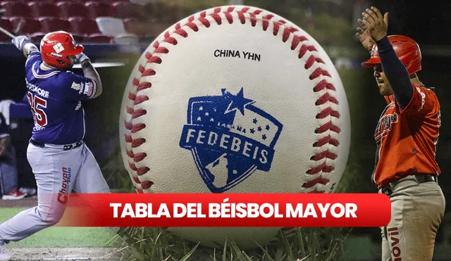 ¡Todo está consumado! La tabla del Béisbol Mayor 2023 ya tiene a sus ocho equipos clasificados a la siguiente ronda del torneo. ¿Quiénes se quedaron fuera de la ronda de 8? Foto: composición LR/difusión/Fedebeis/Panamá Metro