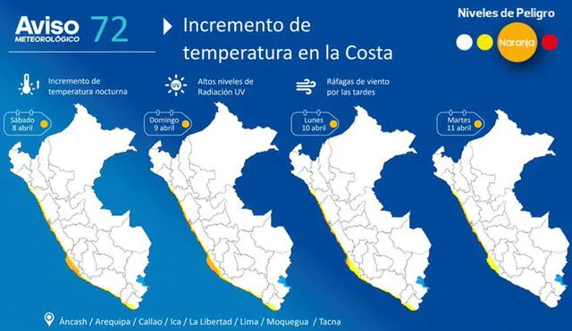 También se espera un incremento de las temperaturas nocturnas y de la sensación de bochorno. Foto: Twitter/Senamhi