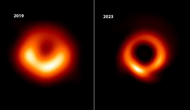 Imagen del agujero negro M87 obtenida en 2019 (izquierda) y mejorada con el algoritmo PRIMO en 2023 (derecha). Foto: composición LR/Medeiros et al./ApJL