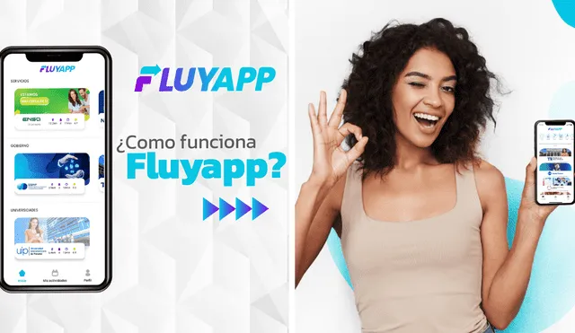 Fluyapp, la app que te permite sacar cita para obtener tu pasaporte de una forma rápida y fácil. Foto: composición LR/Facebook/Fluyapp