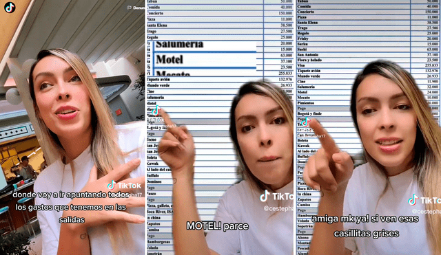 El muchacho no lo pensó dos veces para sacar las cuentas tras sus citas. Foto: Composición de LR/TikTok/@Cestepha17