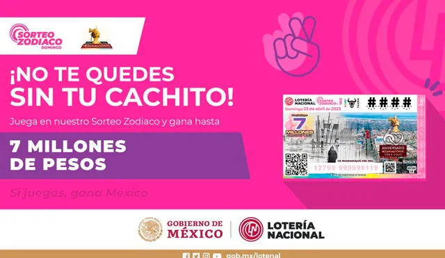 Resultados del Sorteo Zodiaco de HOY, 23 de abril. Consulta los números ganadores de la Lotería Nacional en México. Foto: Lotenal/ Twitter