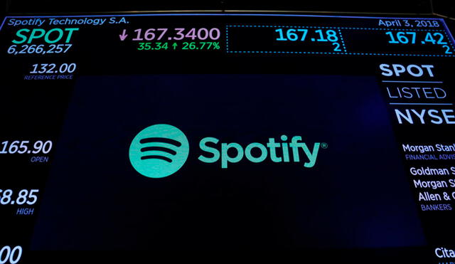 Spotify espera aumentar su número de usuarios hasta los 530 millones y, el de suscriptores de pago, hasta los 217 millones al segundo trimestre de 2023. Foto: Reuters