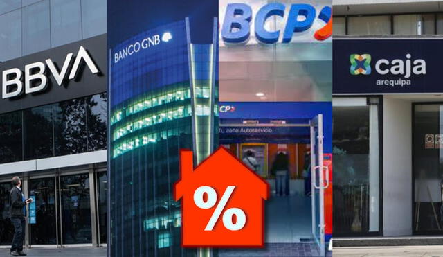 Crédito Hipotecario qué bancos o cajas ofrecen la tasa de interés más barata para comprar