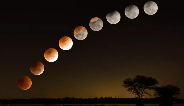 Aunque no puedas ver el eclipse lunar de este viernes, esto es lo que debes saber. Foto: Expansión