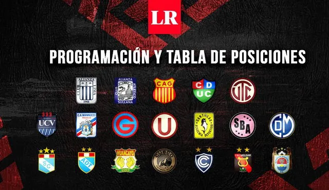 Alianza Lima buscará recuperar el liderato del Torneo Apertura en la fecha 15. Foto: composición/La República