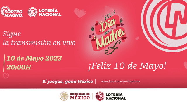 Sorteo Magno, Día de las Madres: conoce los números que cayeron el 10 de mayo en el Sorteo Magno 382. Foto: Twitter/Lotenal