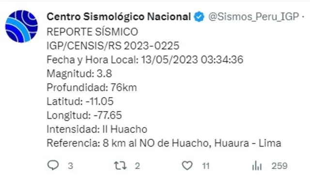  Sismo de 3.8 de magnitud. Foto: IGP   