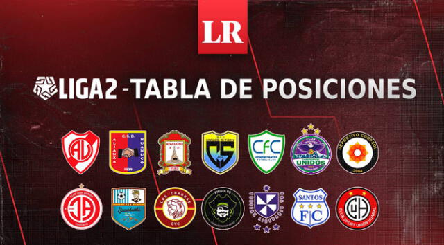 La Liga 2 2023 se disputa con 14 clubes de todo el país. Foto: composición/GLR