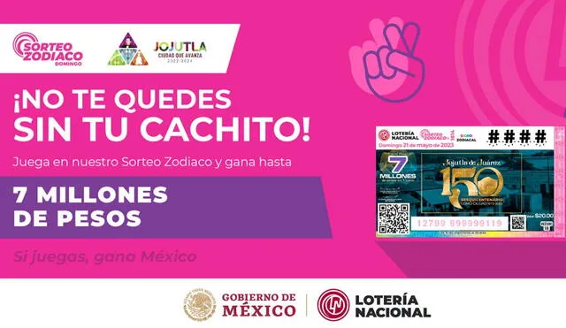 Revisa AQUÍ los resultados y números ganadores del Sorteo Zodiaco de HOY, 21 de mayo. Foto: Lotería Nacional