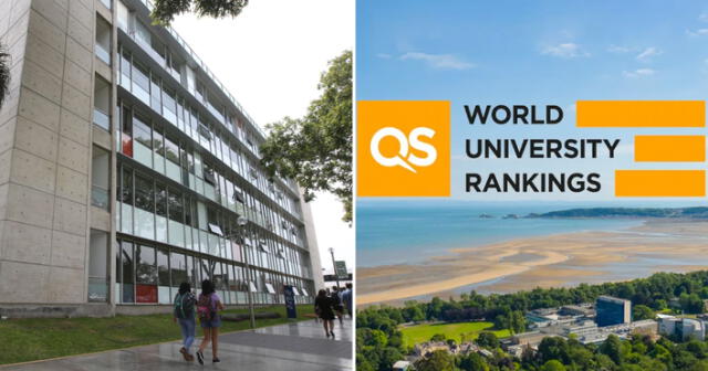 El QS world university ranking evaluó un aproximado de 1.500 universidades en 2023. Foto: composición LR / Andina / QS