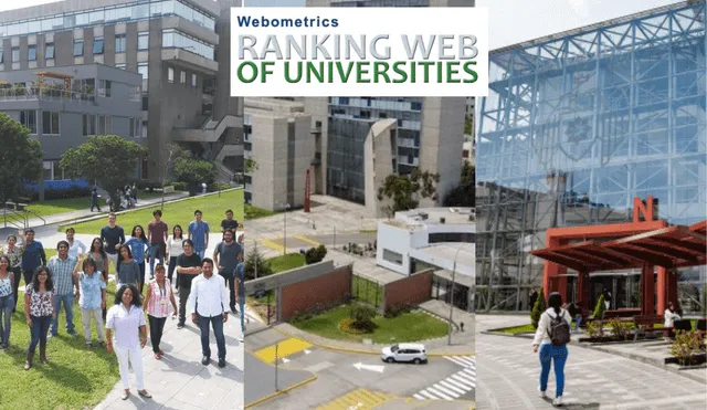 Conoce cuáles son las 3 mejores universidades privadas del Perú, según Webometrics. Foto: composición LR/PUCP/UPCH/Universidad de Lima