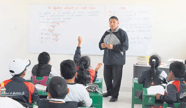 El pago pendiente es por concepto de evaluación y preparación de clases. Foto: difusión