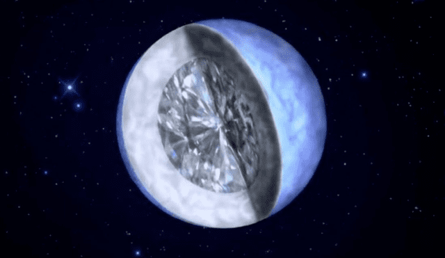 Ilustración del interior cristalizado de una enana blanca. Foto: Center for Astrophysics/Harvard & Smithsonian