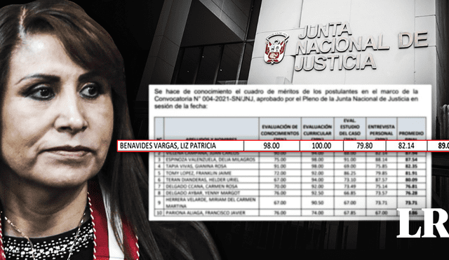 Patricia Benavides reconoció a su evaluador como un docente antiguo pese a que decisión va contra el protocolo, según la JNJ. Foto: composición LR