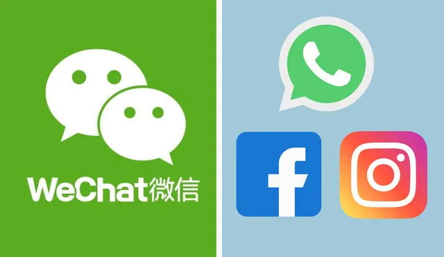 ¿por Qué Los Chinos Usan Wechat En Vez De Whatsapp Facebook E Instagram Actualidad Laemk 4348