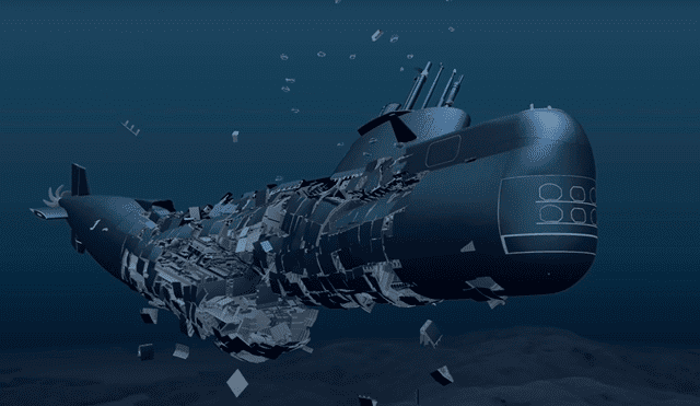 La implosión es la causa probable de la destrucción del submarino Titán. Foto: captura de YouTube/Kostack Studio