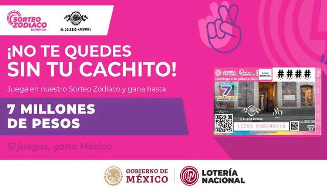 Revisa AQUÍ los resultados y números ganadores del Sorteo Zodiaco de HOY, 2 de julio. Foto: Lotería Nacional