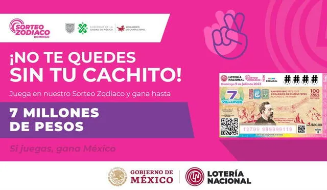 Revisa AQUÍ los resultados y números ganadores del Sorteo Zodiaco de HOY, 9 de julio. Foto: Lotería Nacional