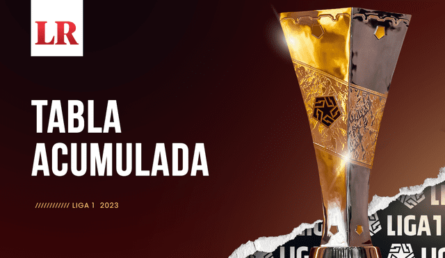 Así va la tabla acumulada de la Liga 1 2023. Foto: composición/La República.