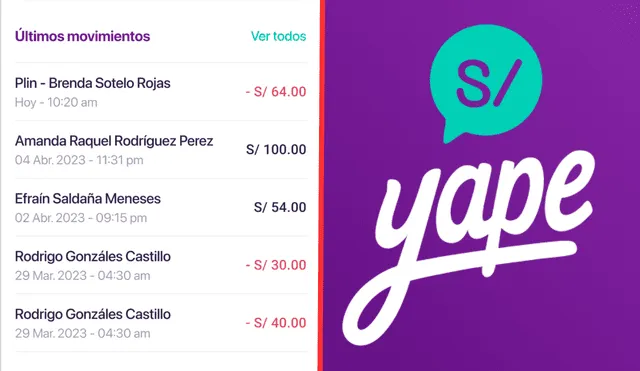 Yape es un aplicativo para realizar transferencias, pagos y más. Foto: composición LR/Yape