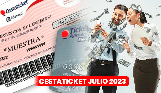 Revisa AQUÍ todo lo referente al último pago del Cestaticket en Venezuela. Foto: composición LR/Freepik/Desde La Plaza/PNG EGG