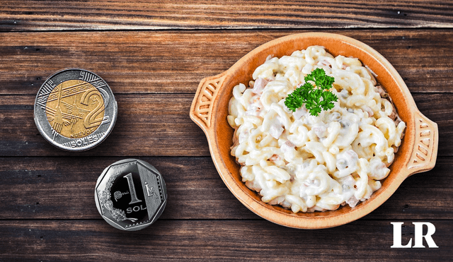 Si estás con bajo presupuesto, la receta de fideos coditos con jamón con tan solo S/3 es la indicada para ti. Foto: composición LR - Fabrizio Oviedo